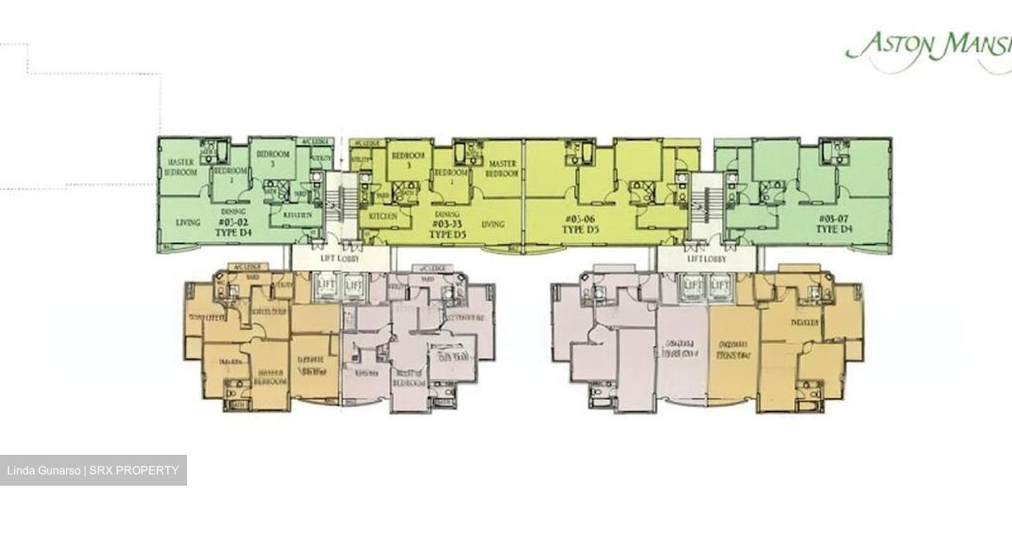 Aston Mansions (D14), Apartment #566748591